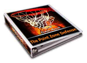 The Point Zone Defense E-BOOK The Point Zone Defense E-BOOK