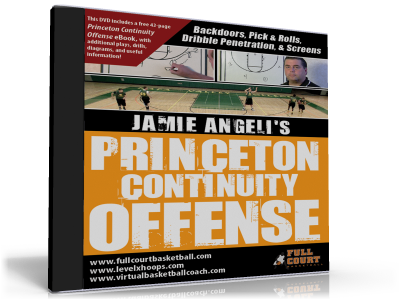 Princeton Continuity Offense E-BOOK and ONLINE VIDEO Princeton Continuity Offense E-BOOK and ONLINE VIDEO
